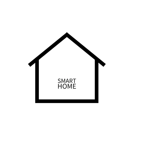 was ist smart home